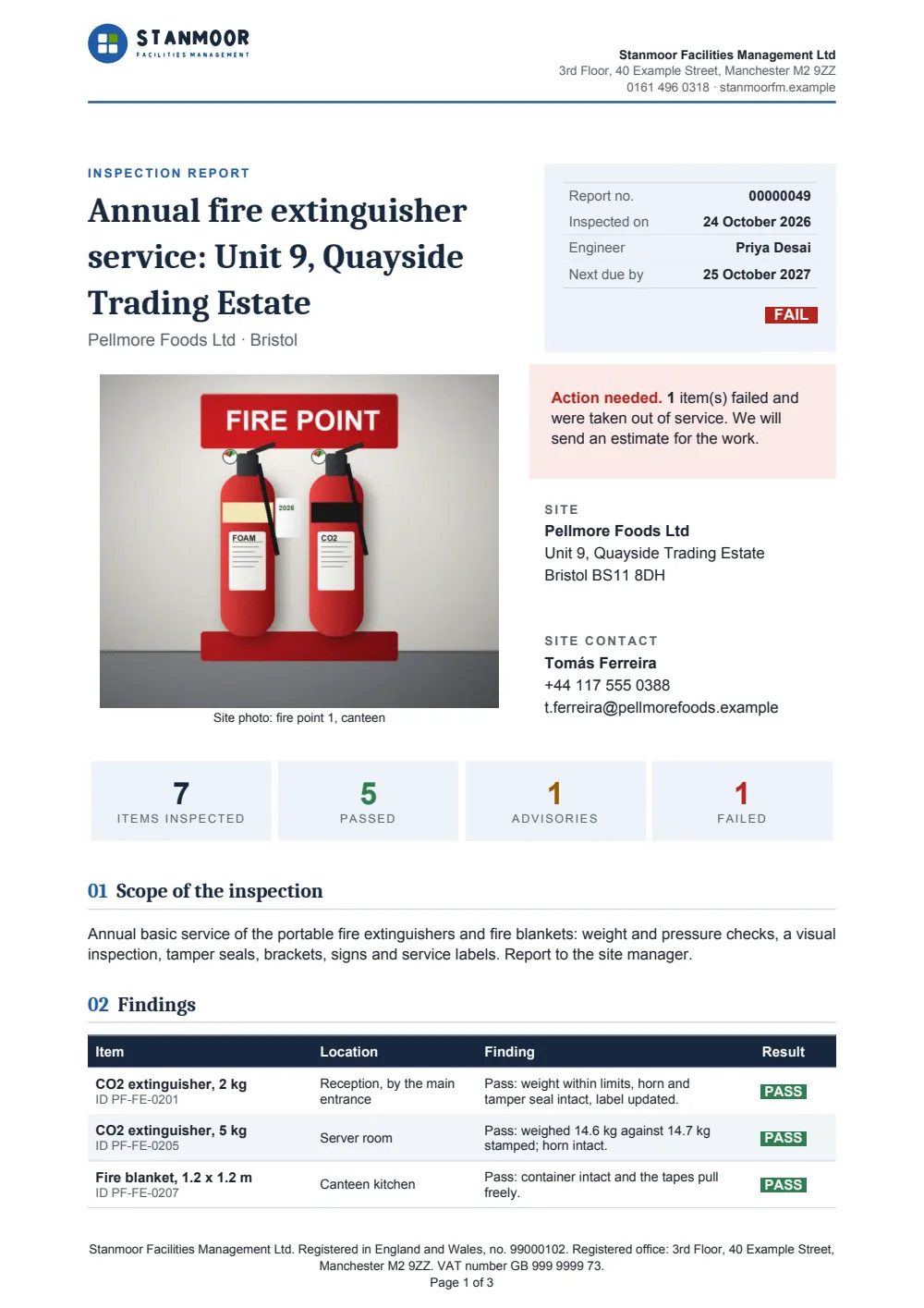 Page 1 of the asset inspection report starter, made with the Stanmoor Facilities Management sample brand.