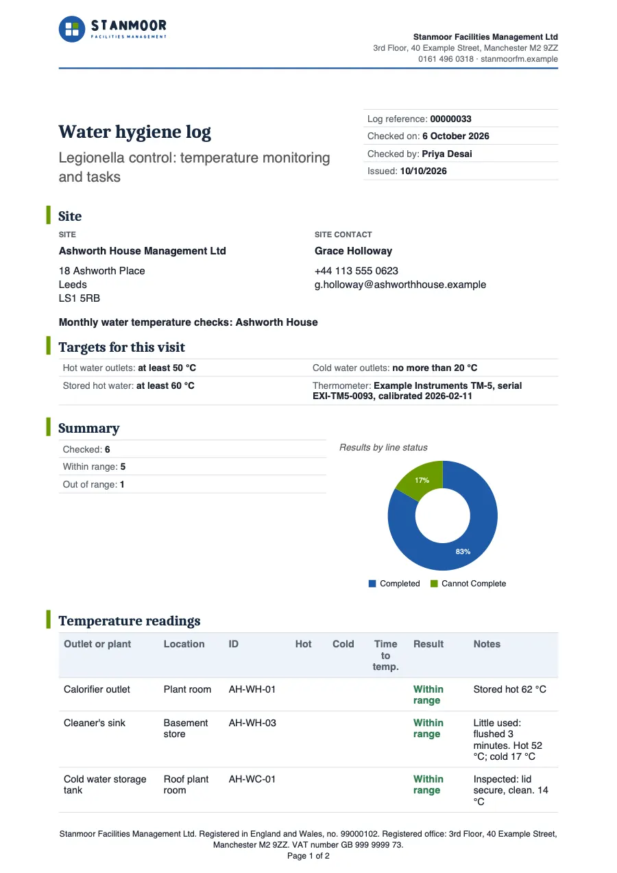 Page 1 of the water hygiene log starter, made with the HelioGrid sample brand.