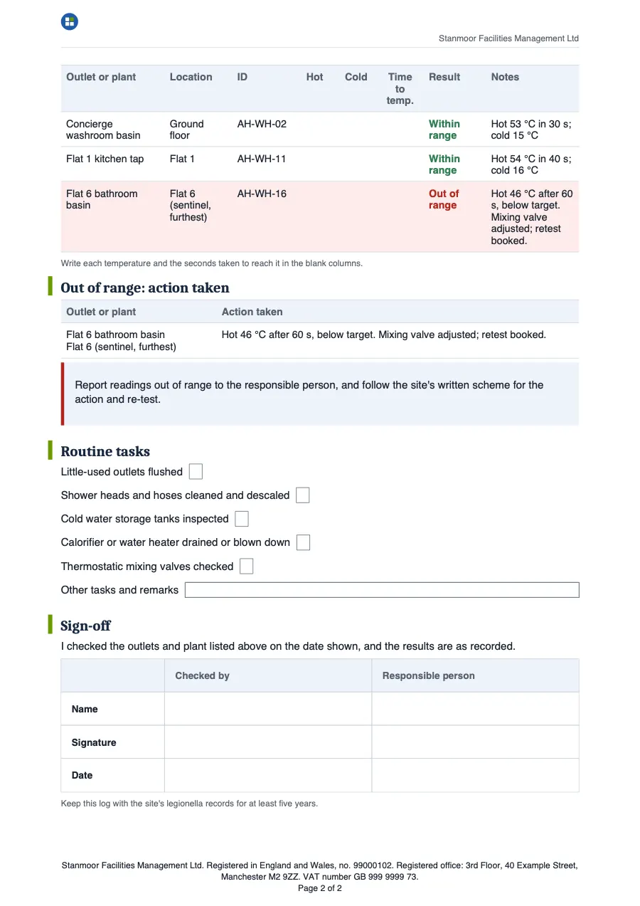 Page 2 of the water hygiene log.