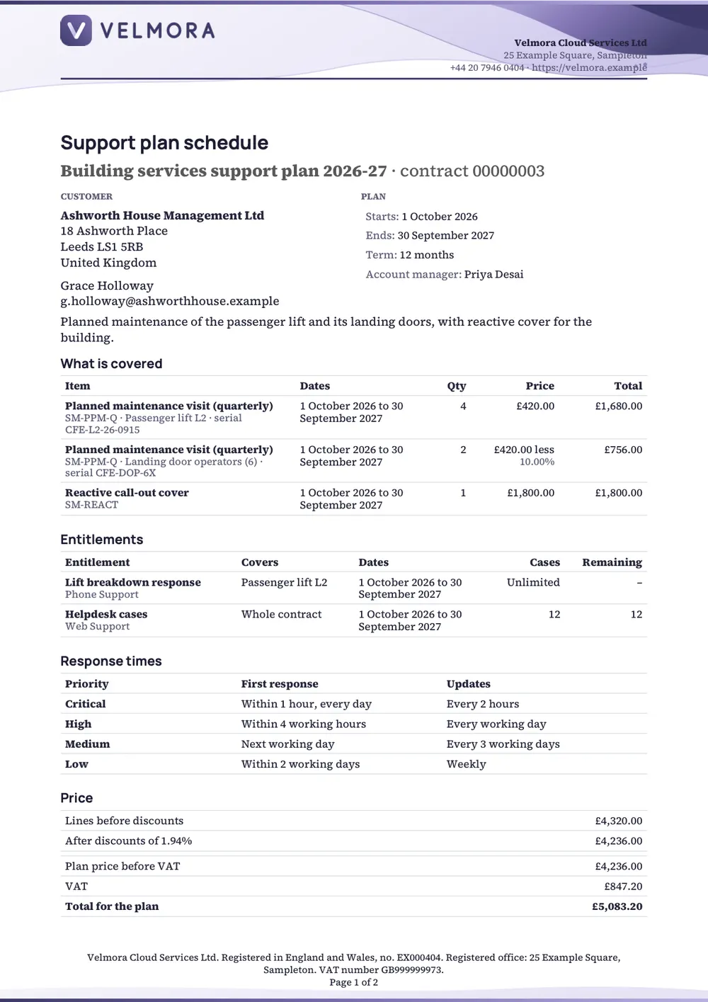 Page 1 of the support plan schedule starter, made with the Stanmoor Facilities Management sample brand.