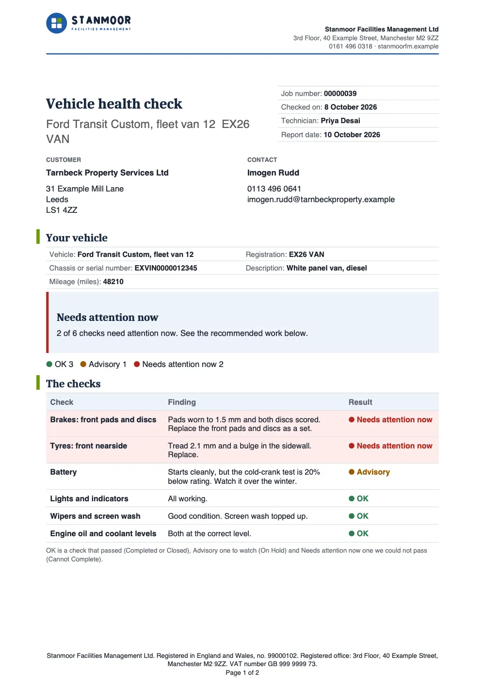 Page 1 of the vehicle health check starter, made with the Stanmoor Facilities Management sample brand.