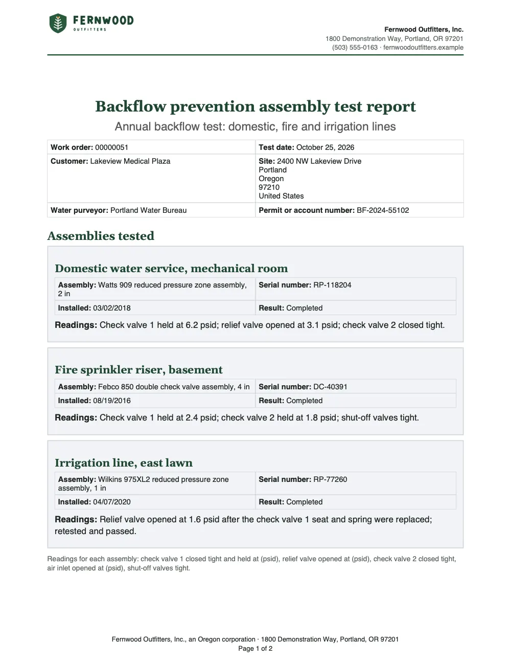 Page 1 of the backflow prevention assembly test report starter, made with the Fernwood Outfitters sample brand.