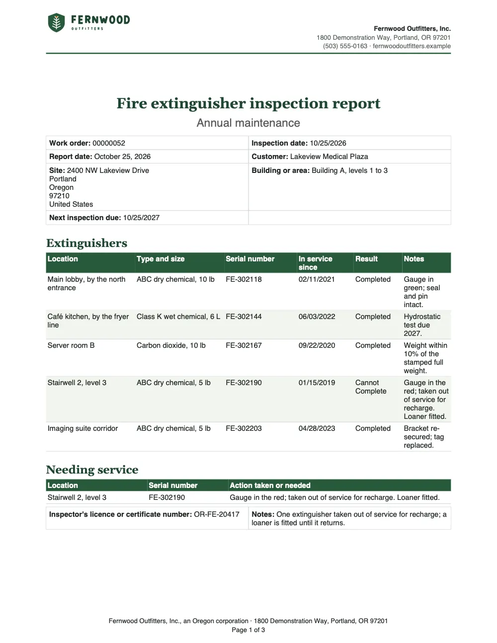 Page 1 of the fire extinguisher inspection report starter, made with the Fernwood Outfitters sample brand.
