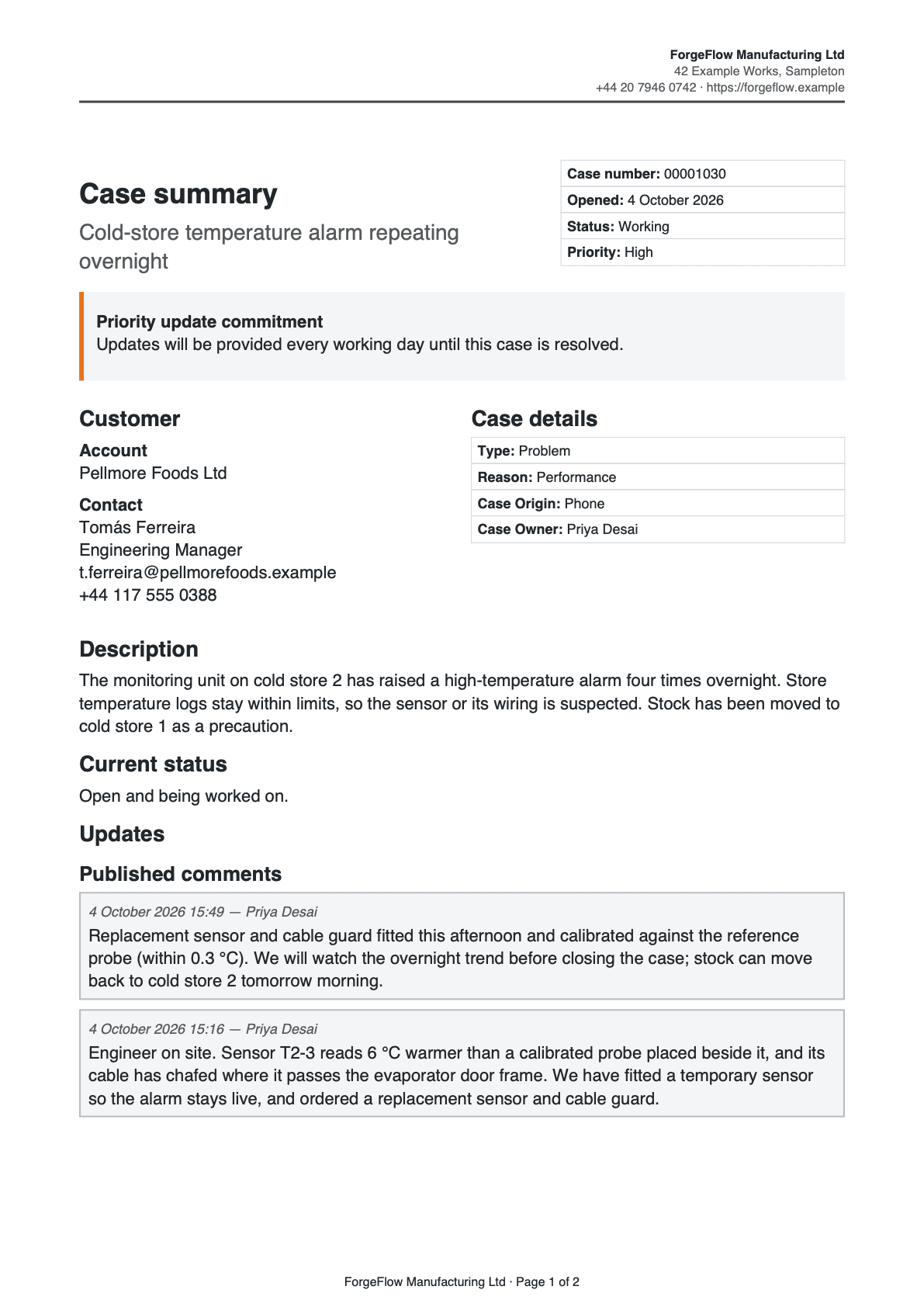 Page 1 of the case summary for the sample brand ForgeFlow Manufacturing.