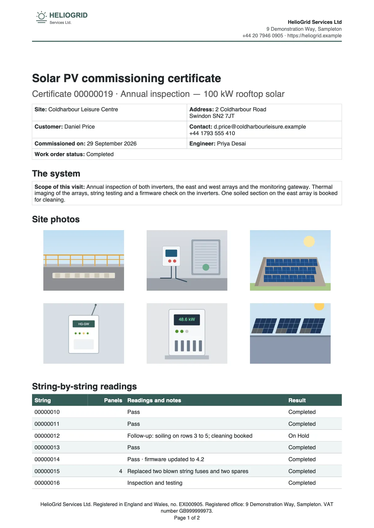 Page one of a Solar PV commissioning certificate on HelioGrid's letterhead: certificate 00000019, Annual inspection, 100 kW rooftop solar; site, address, customer and engineer; the scope of the visit; six site photos in a gallery; and the start of a string-by-string table with readings, notes and results.