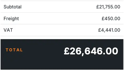 Subtotal, freight and VAT rows from a generated quotation, with the total in a dark band.