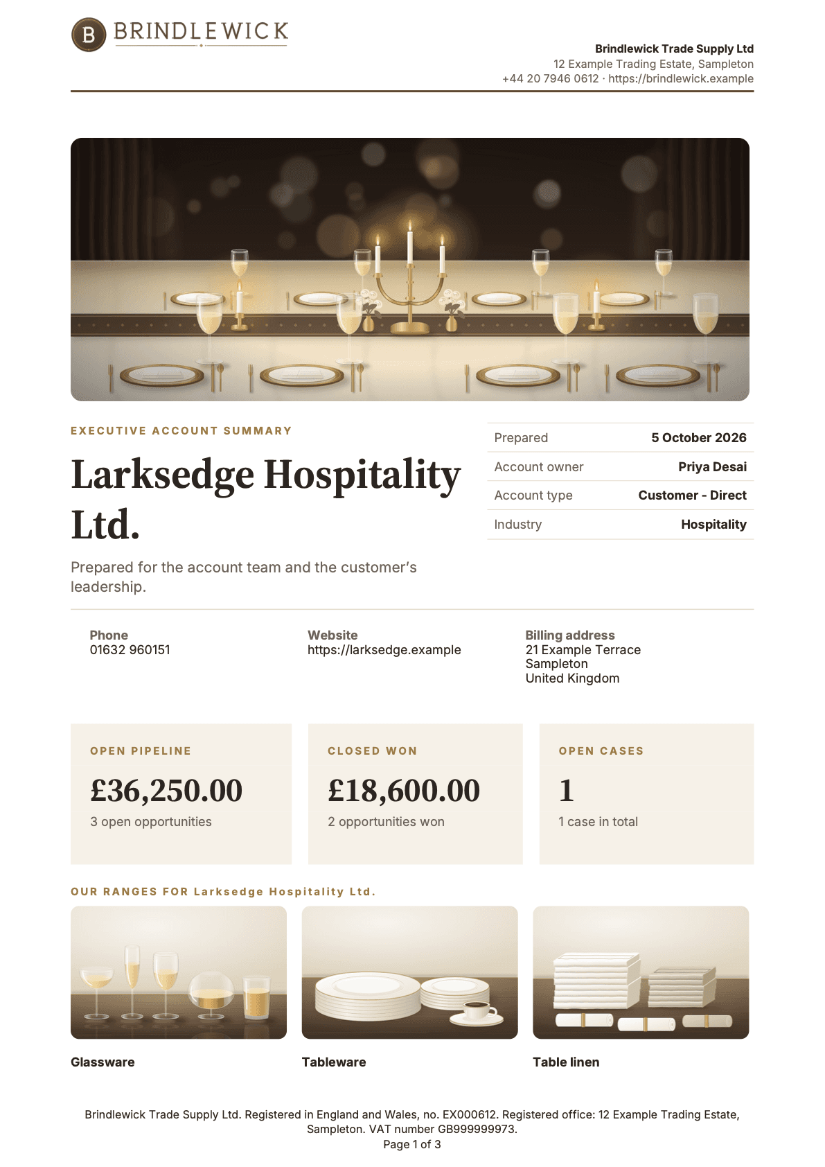 First page of an executive account summary generated by Docable for the sample brand Brindlewick: a banquet-table cover picture, the account name in a serif title, key figures and pictures of the product ranges. Numbered callouts: 1, Title and facts.; 2, Headline numbers.. They are described in the list below the image.