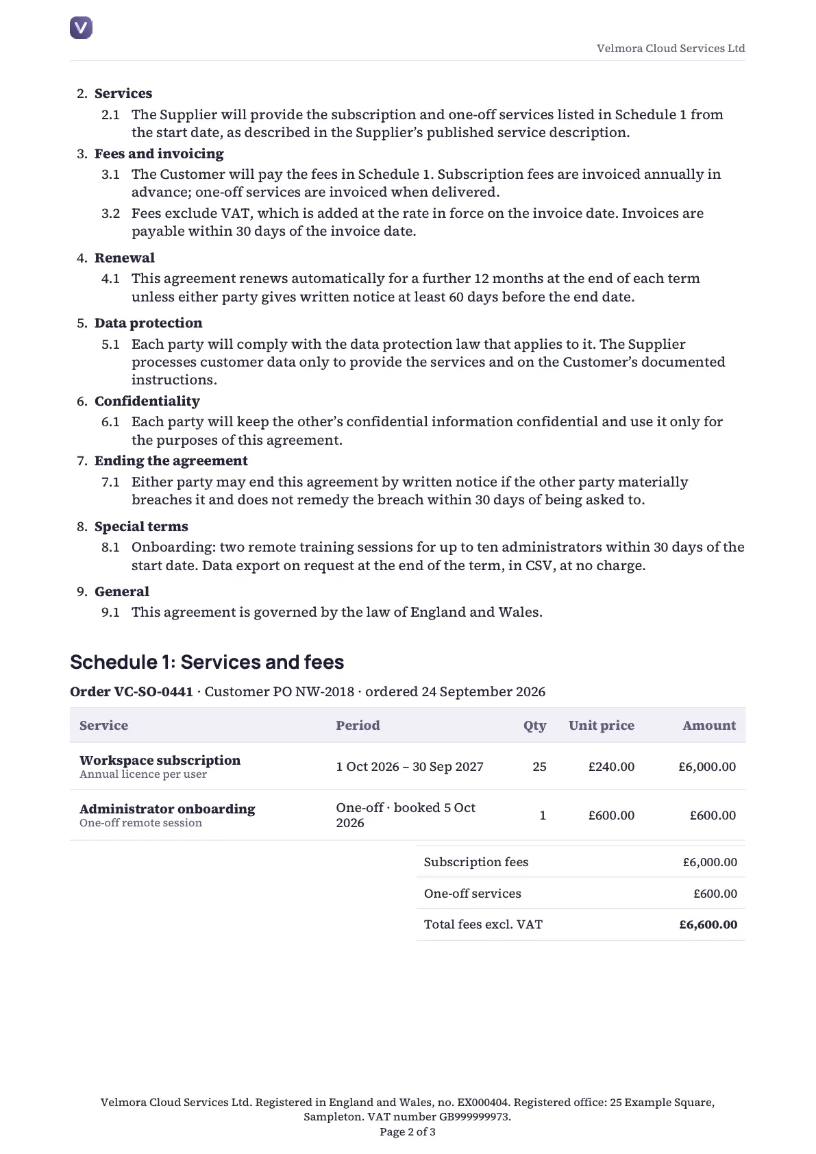 Second page of the Velmora service agreement: numbered clauses and Schedule 1 with the services, fees and totals.