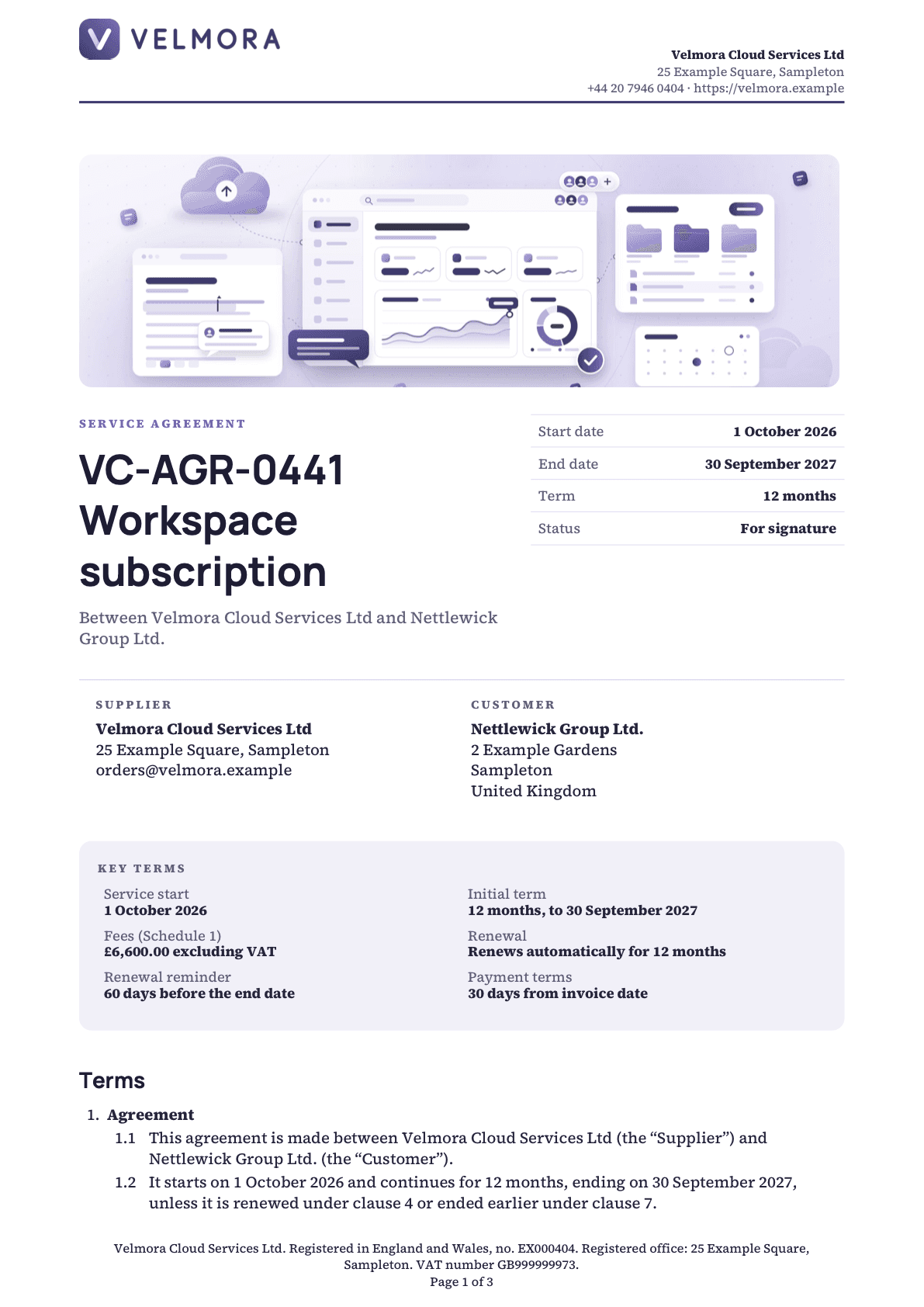 First page of a service agreement generated by Docable for the sample brand Velmora: a cloud-workspace cover picture, the agreement title and dates, the parties and a key terms panel. Numbered callouts: 1, Title, parties and dates.; 2, Key terms, in two versions.; 3, Numbered clauses.. They are described in the list below the image.
