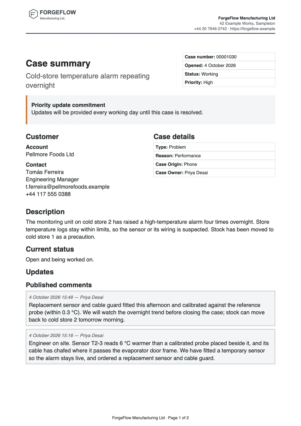 First page of a case summary generated by Docable for the sample brand ForgeFlow: case details, a priority banner and published comments.