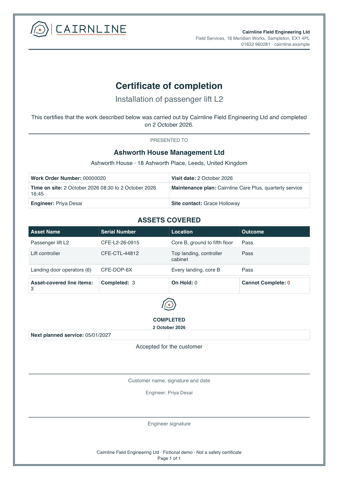 First page of a certificate of completion generated by Docable for the sample brand Cairnline: a bordered page with work order details and a table of the assets covered. Numbered callouts: 1, One title for finished work, another for open work.; 2, Presented to, and the visit.; 3, Assets covered.; 4, Seal and customer acceptance.; 5, Signatures.; 6, Page border and watermark.. They are described in the list below the image.