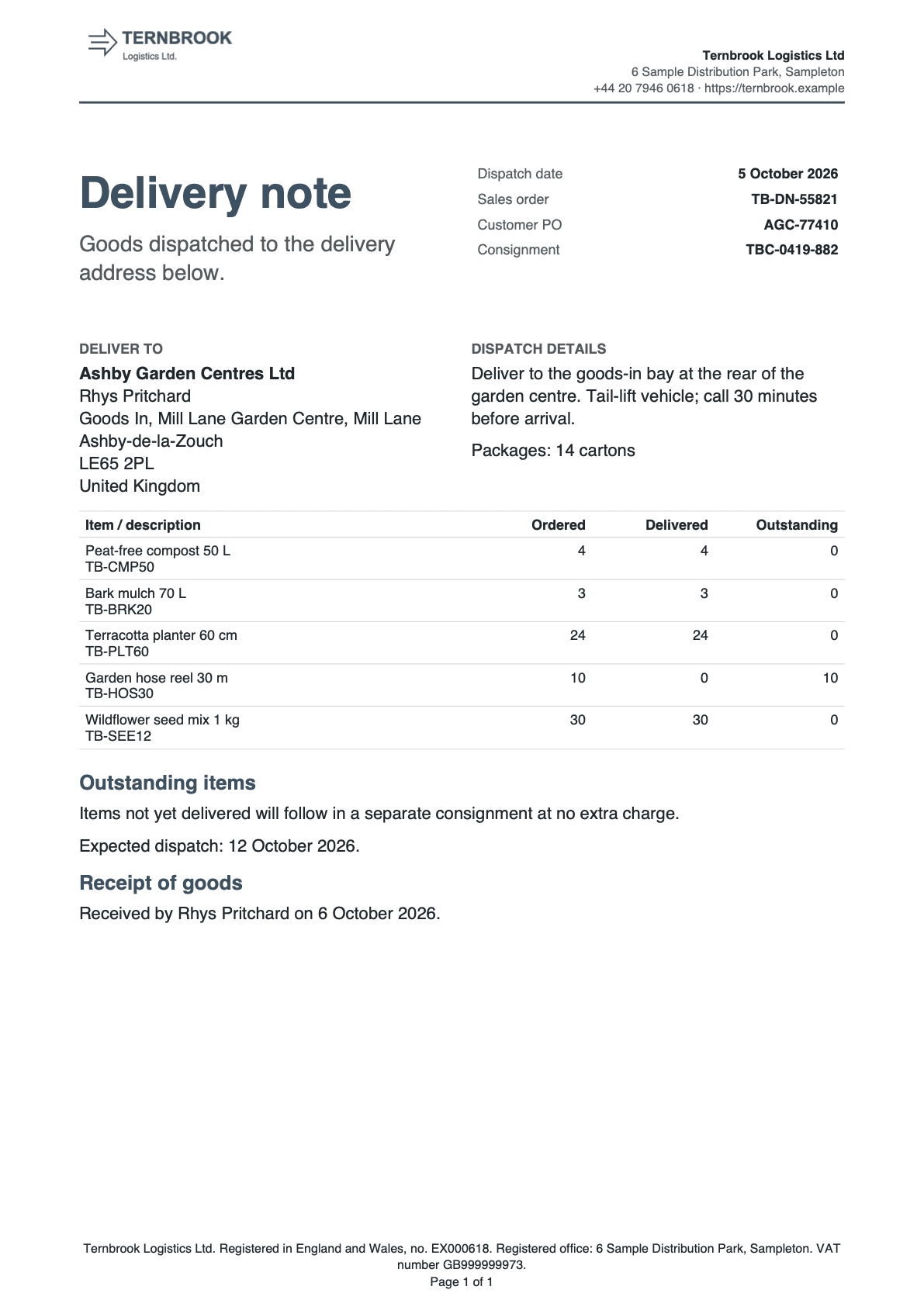 First page of a delivery note generated by Docable for the sample brand Ternbrook: the delivery address, dispatch details and ordered, delivered and outstanding quantities. Numbered callouts: 1, Title and dispatch facts.; 2, Deliver to and dispatch details.; 3, Ordered, delivered and outstanding.; 4, Outstanding items.; 5, Receipt of goods.. They are described in the list below the image.