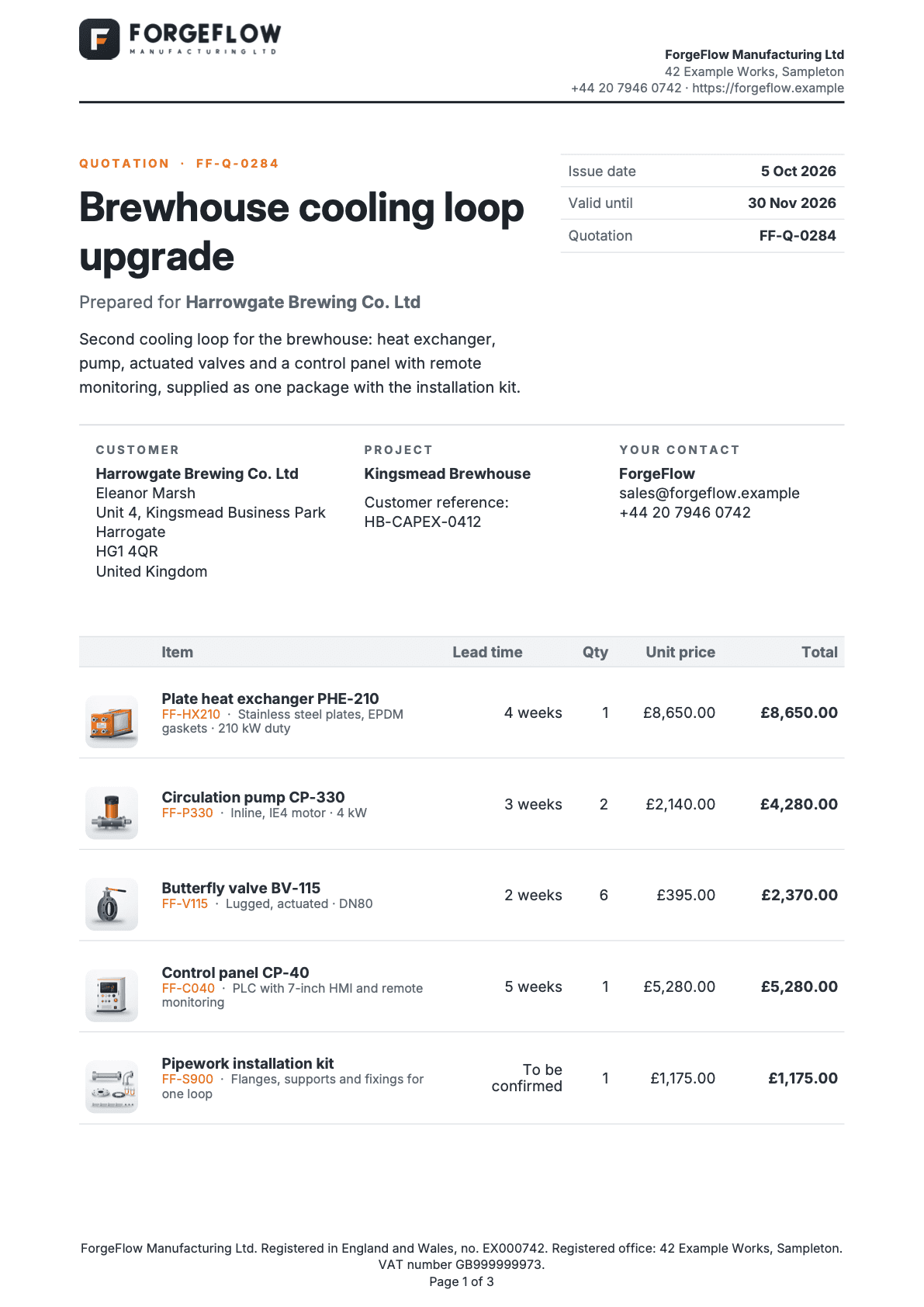 First page of a quotation generated by Docable for the sample brand ForgeFlow: a project title with the key dates beside it, customer, project and contact columns, and quote lines with a picture of each product. Numbered callouts: 1, Title and dates.; 2, Customer, project and contact.; 3, Quote lines.. They are described in the list below the image.