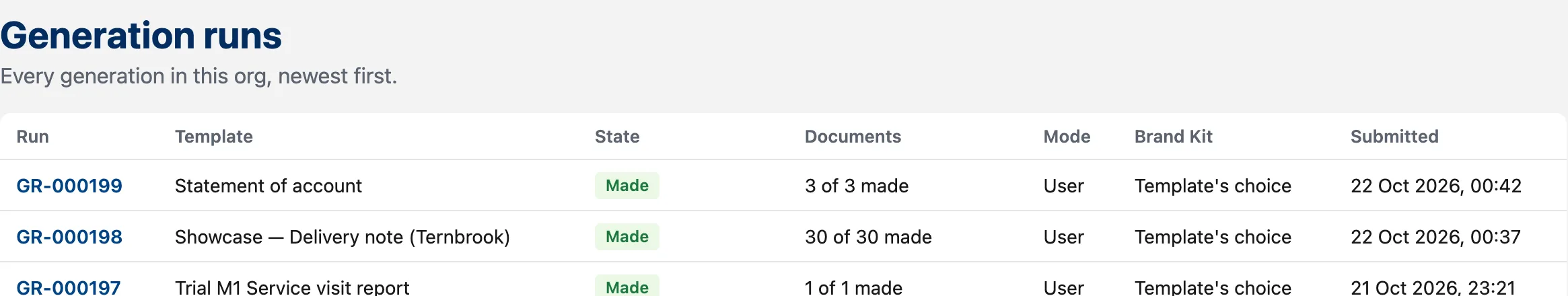 The Generation runs tab in Docable, every generation in the org newest first: a Statement of account run, 3 of 3 made, and a Ternbrook delivery note run, 30 of 30 made, each in user mode with the template's Brand Kit choice and the time submitted.