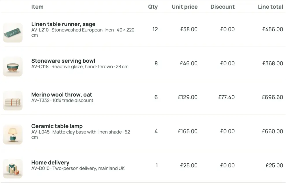 The lines of a generated Aurevia invoice: a picture of each product beside its name and code, with quantity, unit price and line total.
